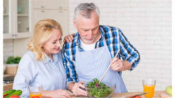 Steps to changing eating and lifestyle habits for Weight Loss and maintenance